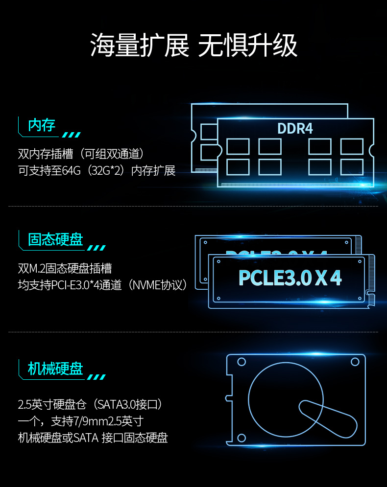 领睿 英特尔酷睿i7六核处理器RTX2060 6G/RTX2070 8G独显144Hz屏学生办公绘图设计游戏笔记本电脑