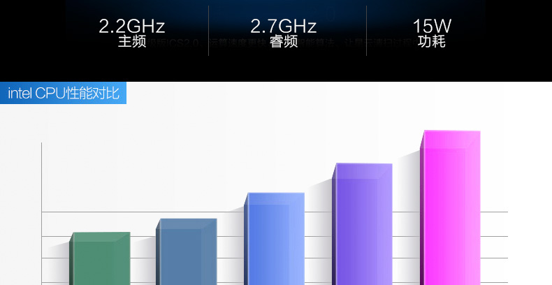 领睿 睿神C16K 酷睿I5 I7 轻薄便携商务游戏超级笔记本手提电脑